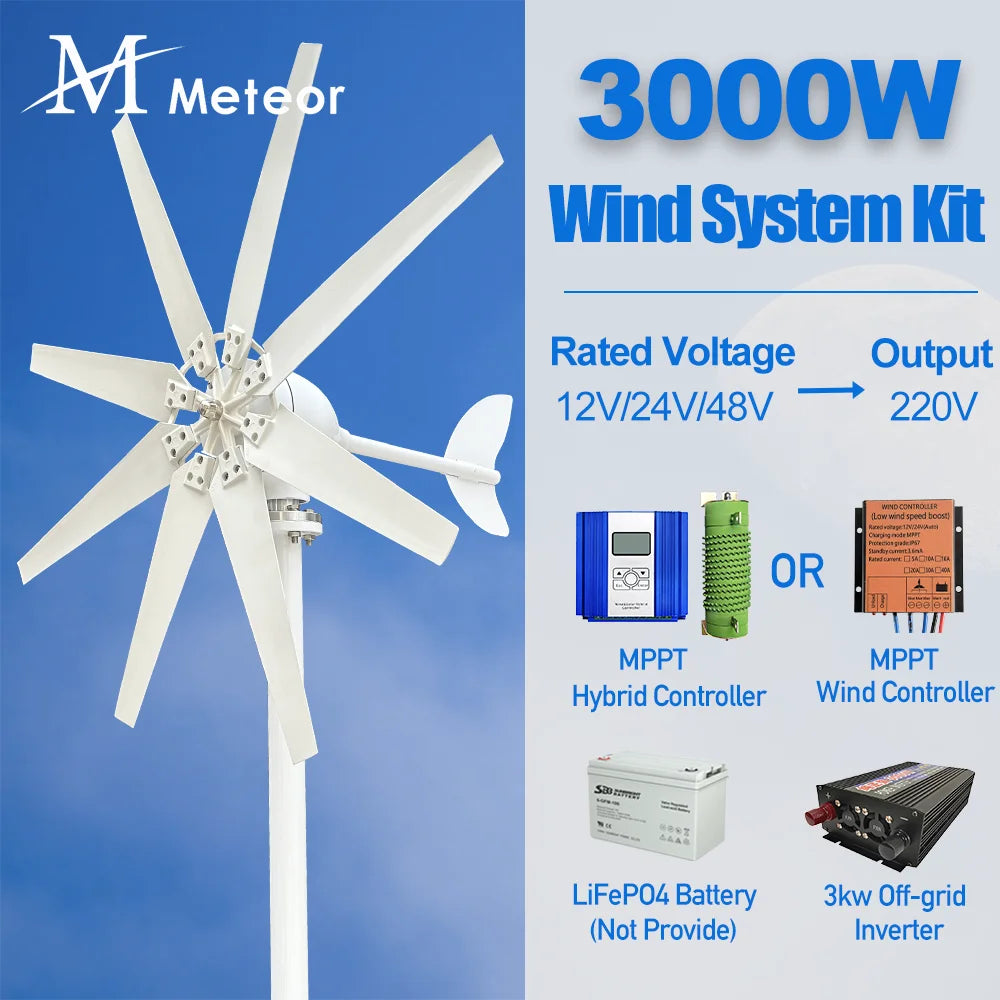 3000W High Efficiency Wind Turbine Off Grid System 12V 24V 48V Output Voltage 220V 230V 240V Home Appliance Power Supply System - Image 8